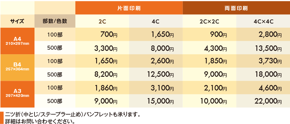 料金表