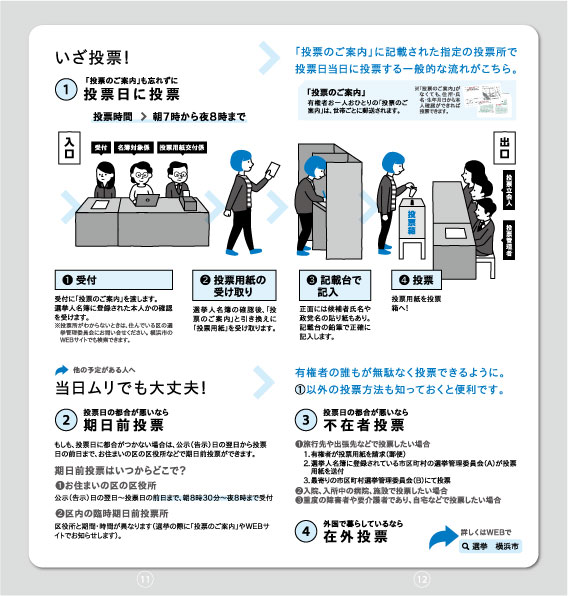 横浜市選挙管理委員会 はたちの投票Book2020