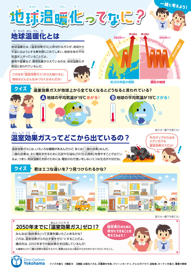 横浜市温暖化対策本部 温暖化対策学習パネル