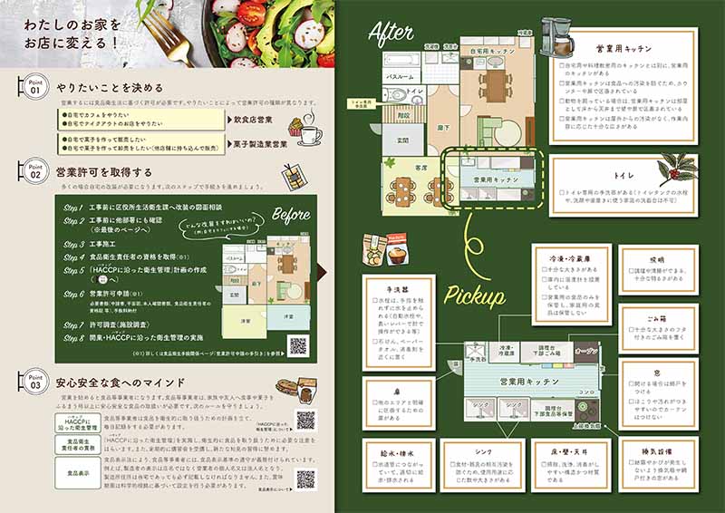 横浜市青葉区　お家ではじめるわたしのお店リーフレット