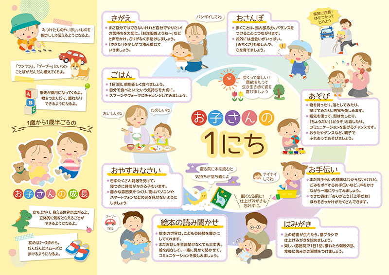 1歳児の子育て応援リーフレット