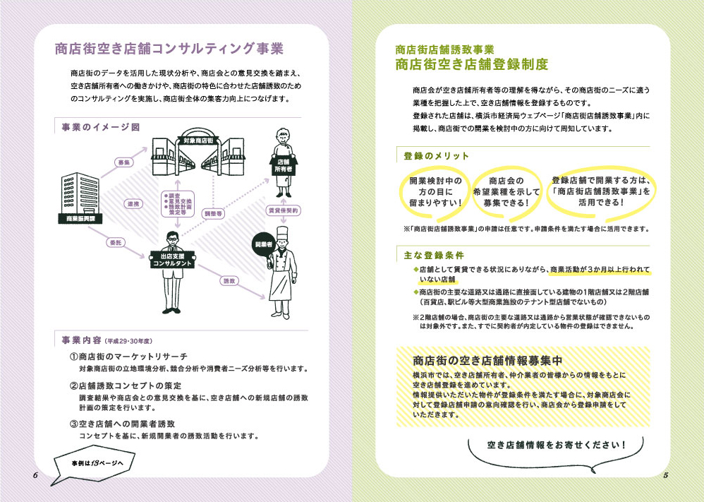 横浜市経済局　商店街ベストマッチング事業事例集